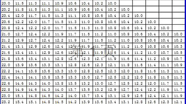 开云·官方端网页版登录入口 测量仪器使用标准